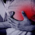 The Connection Between Heart Attacks and the Post-Covid-19 Pandemic